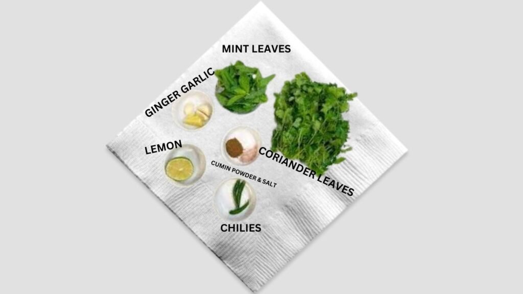 Ingredients for making Green Chutney